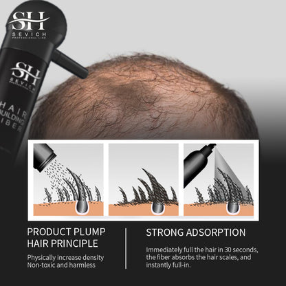 Keratin fiber spray applicator with non-slip design