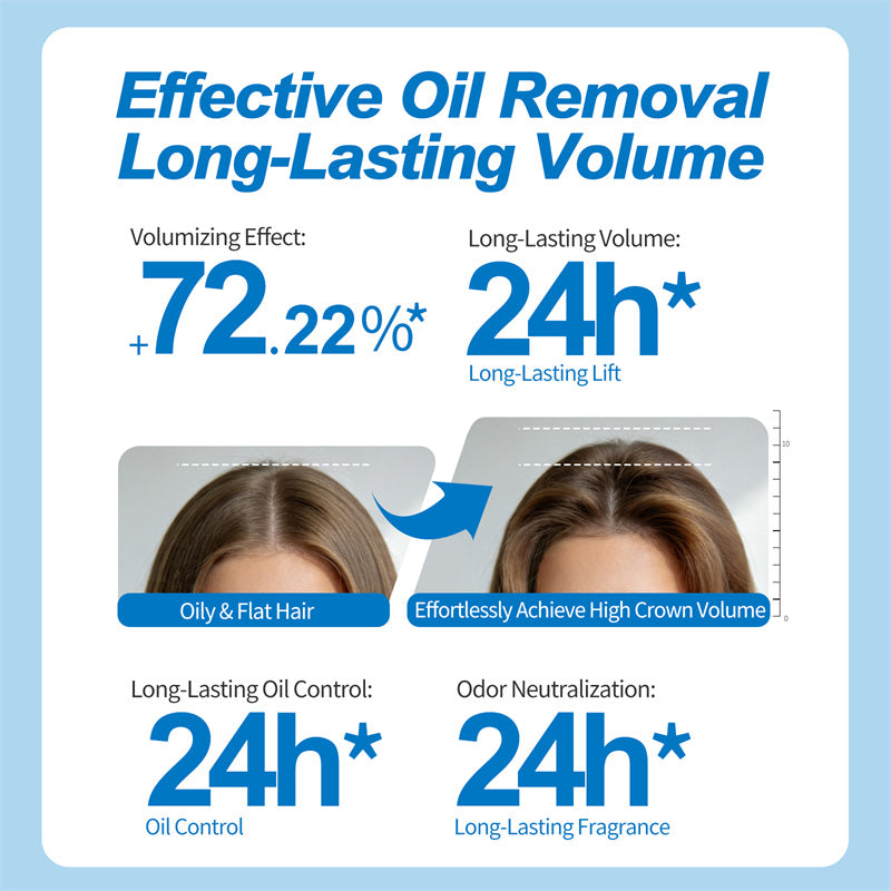 Oil-Control Dry Shampoo Gel