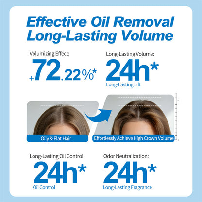 Oil-Control Dry Shampoo Gel