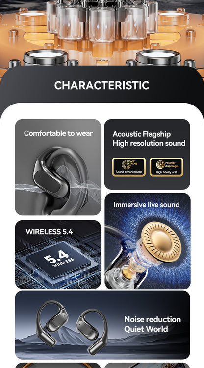 Open Ear Hook Bluetooth Earbuds | ACS 360° Panoramic HiFi Surround Sound Headset