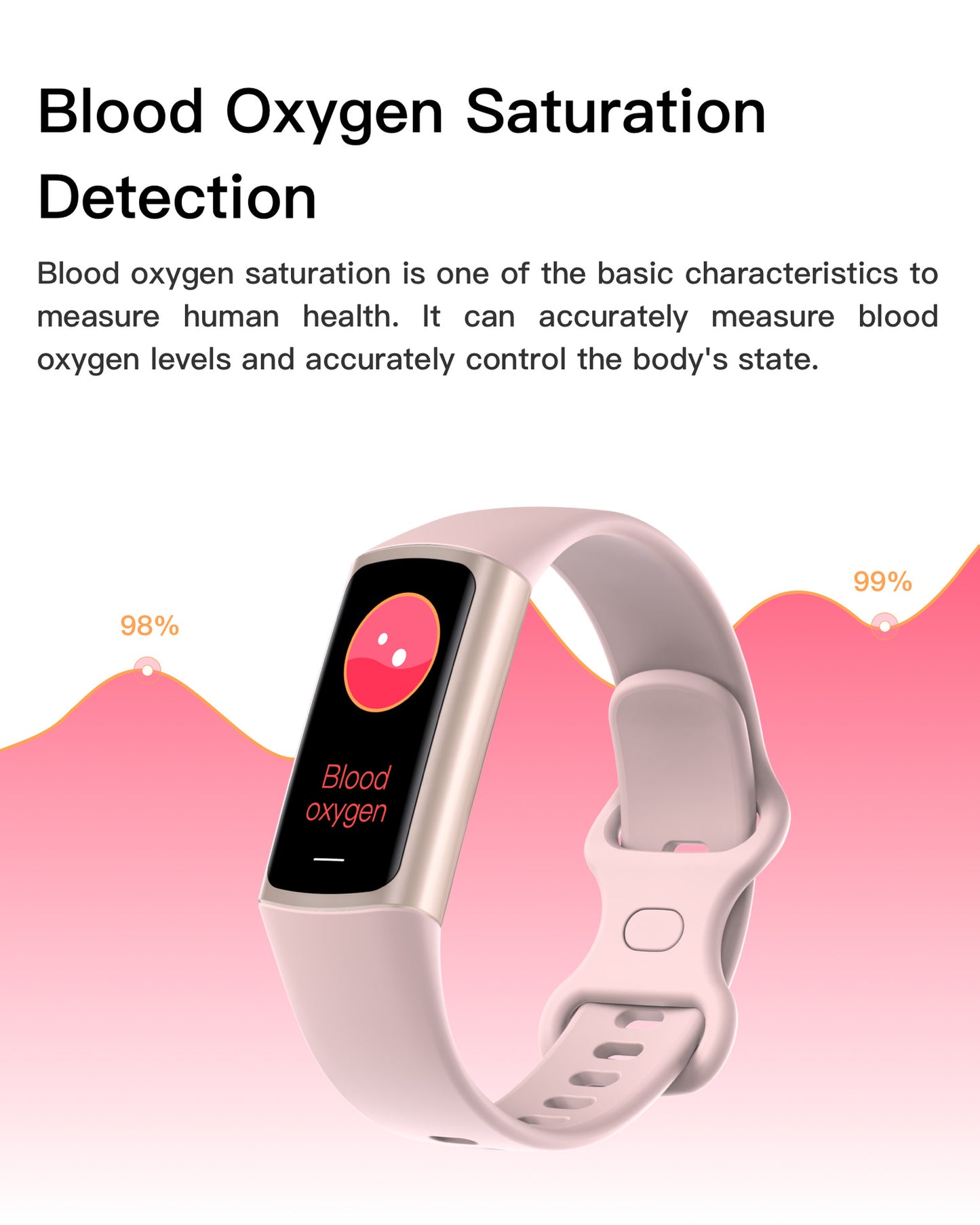 Colorful Replaceable Strap Fitness Tracker Smart Band