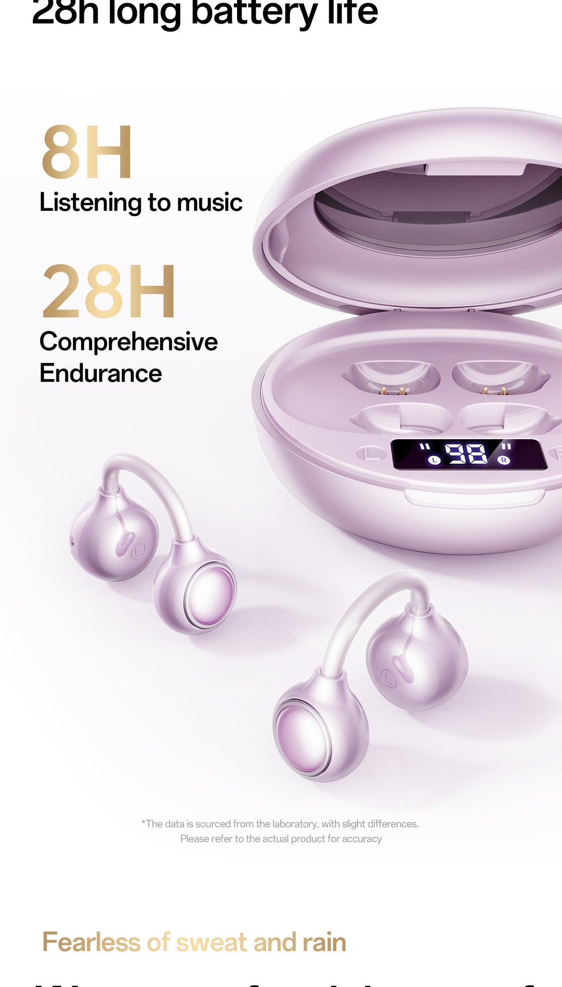 Clip-On Open Ear Earbuds | Zero Leak Spatial Audio Headset