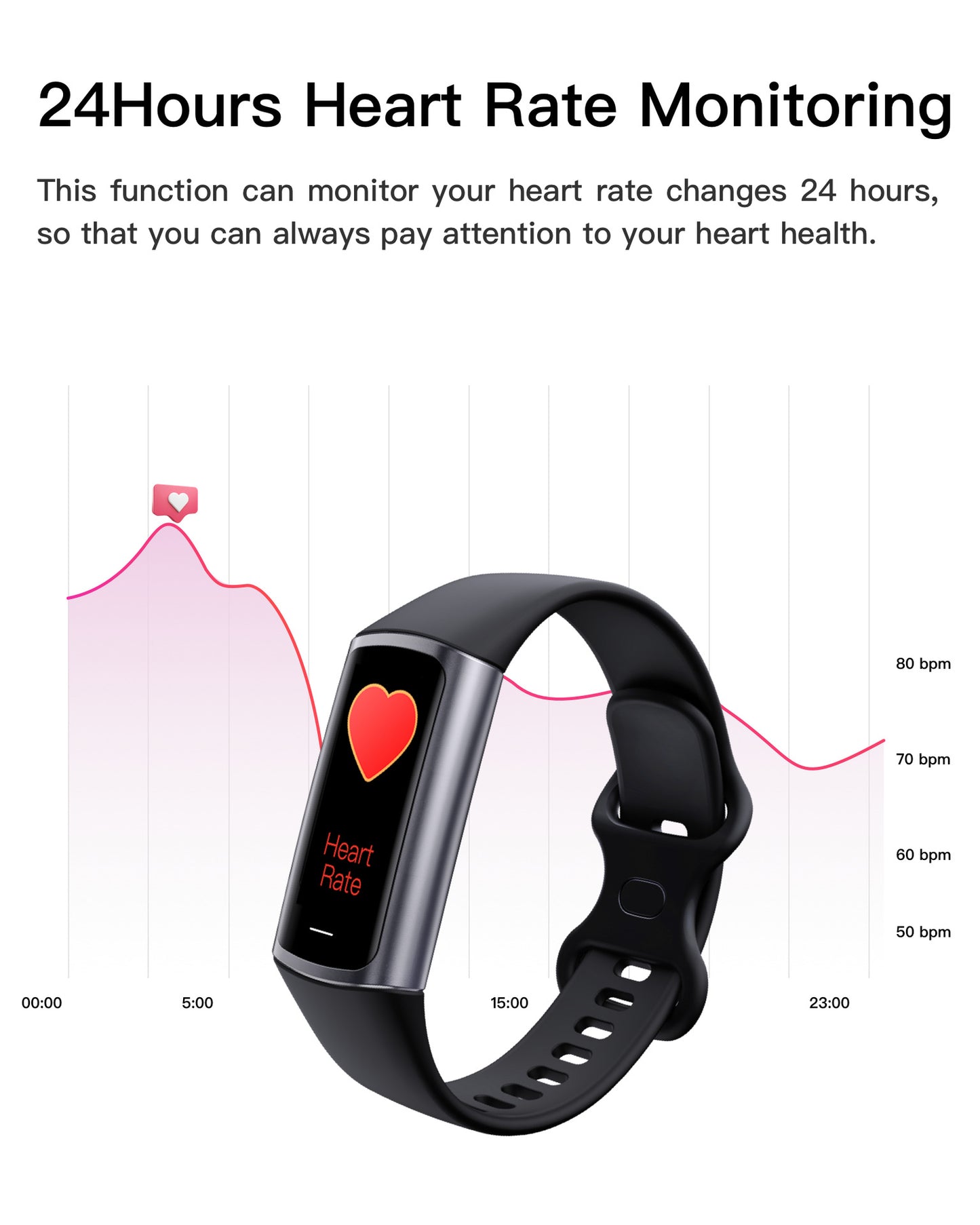 Colorful Replaceable Strap Fitness Tracker Smart Band