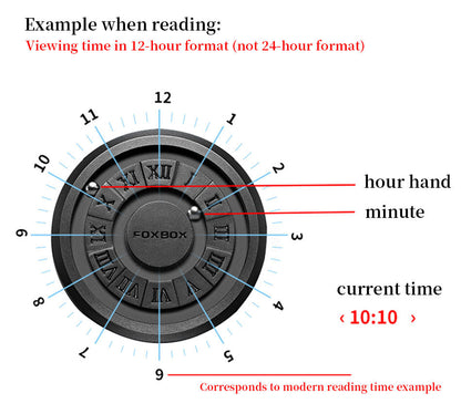 Fashion Scrolling Dial Leather Steel Band Mens Minimalist Watch
