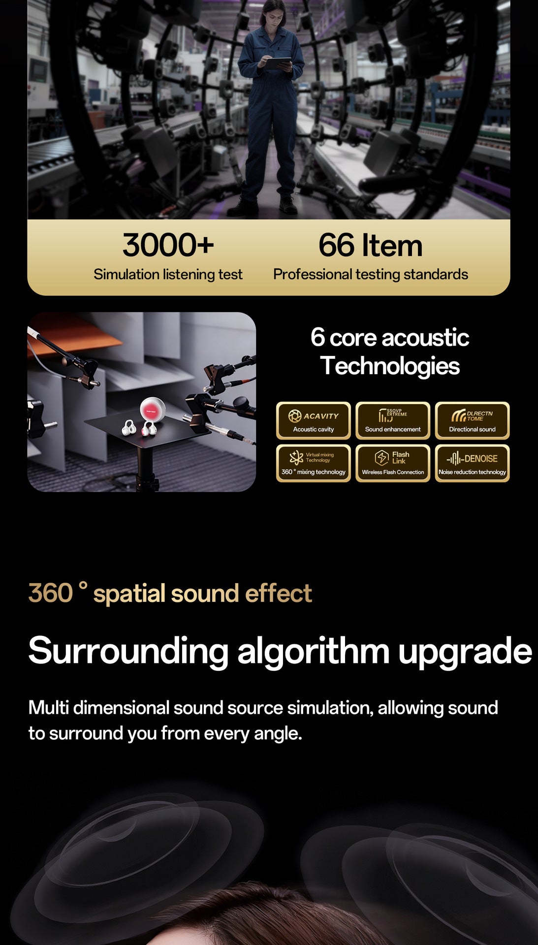 Clip-On Open Ear Earbuds | Zero Leak Spatial Audio Headset