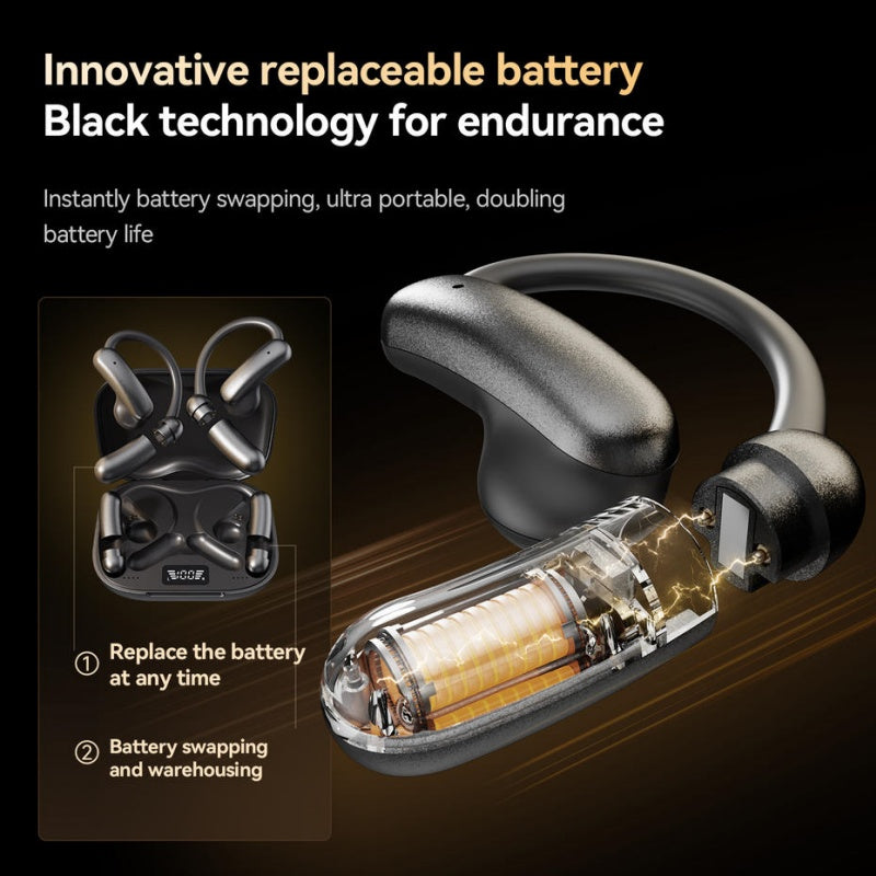 Sleep Soundproof Mini Invisible Noise Masking Bluetooth Earbuds