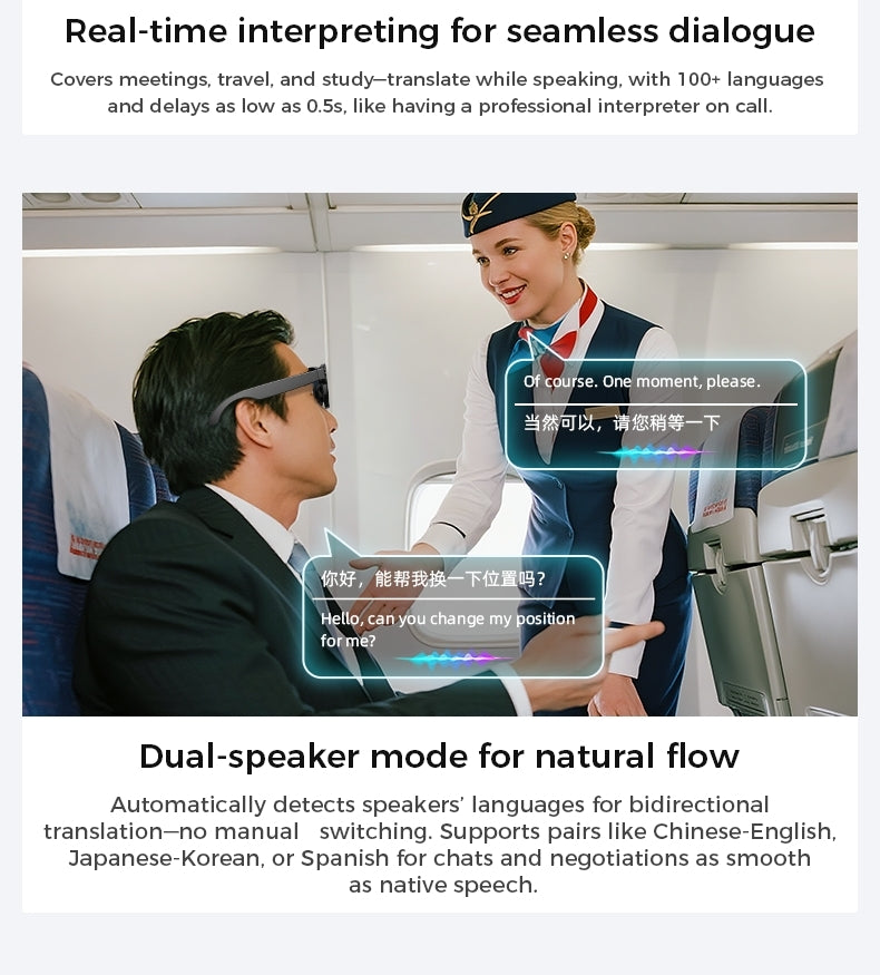 M01 AI Smart Glasses | Next-gen Wearable Tech with Multifunctional AI Features