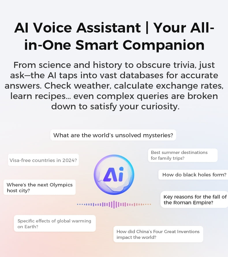 M01 AI Smart Glasses | Next-gen Wearable Tech with Multifunctional AI Features