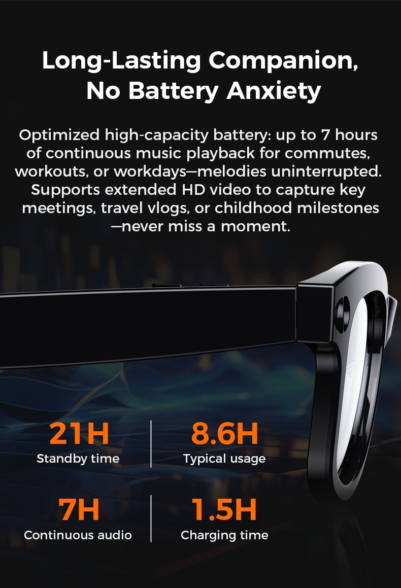 M01 AI Smart Glasses | Next-gen Wearable Tech with Multifunctional AI Features