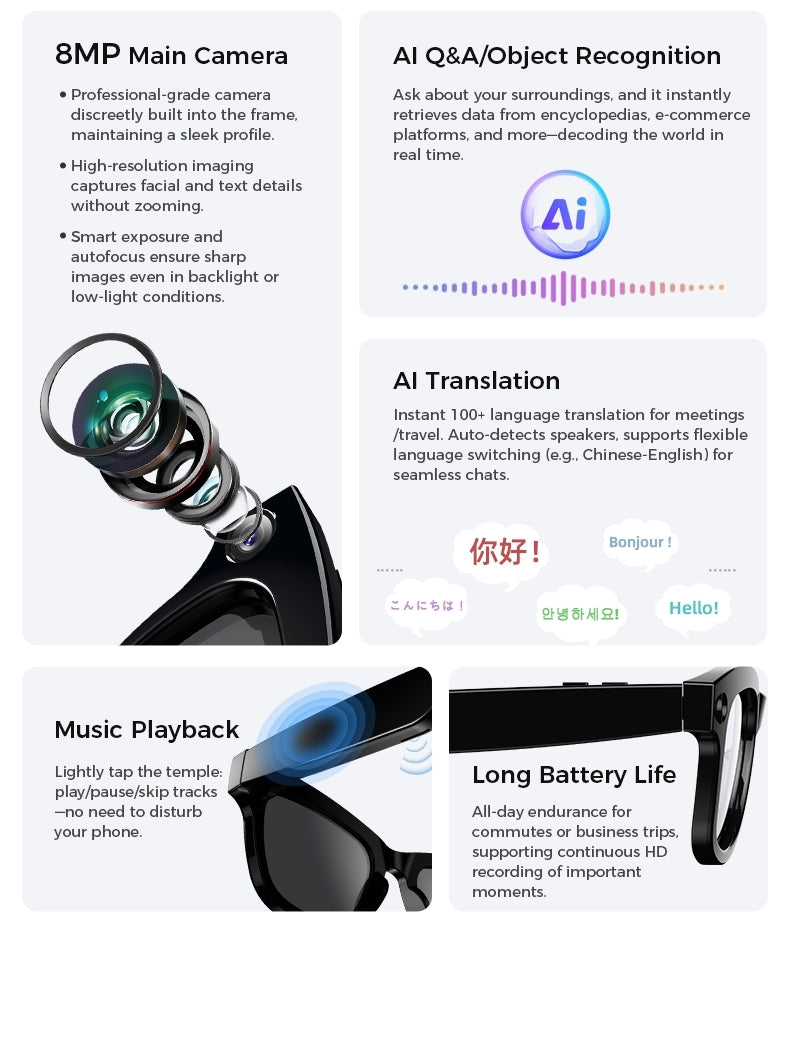 M01 AI Smart Glasses | Next-gen Wearable Tech with Multifunctional AI Features