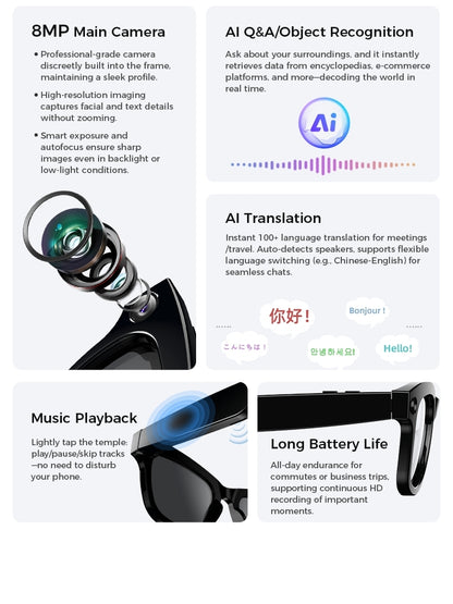 M01 AI Smart Glasses | Next-gen Wearable Tech with Multifunctional AI Features