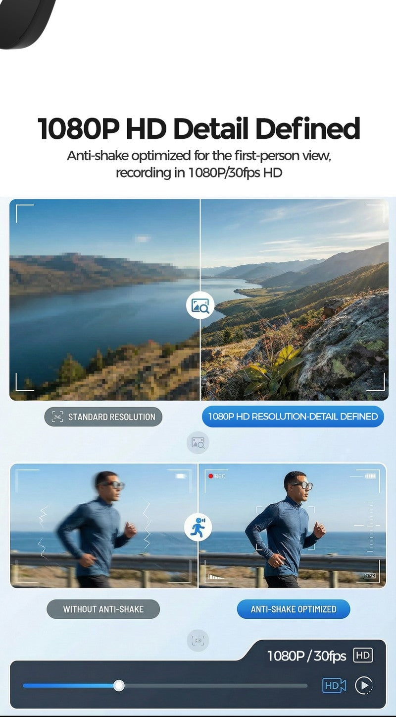 S1 Smart AI Shooting Glasses – Full Function Button Layout & Exact Dimension Spec Sheet