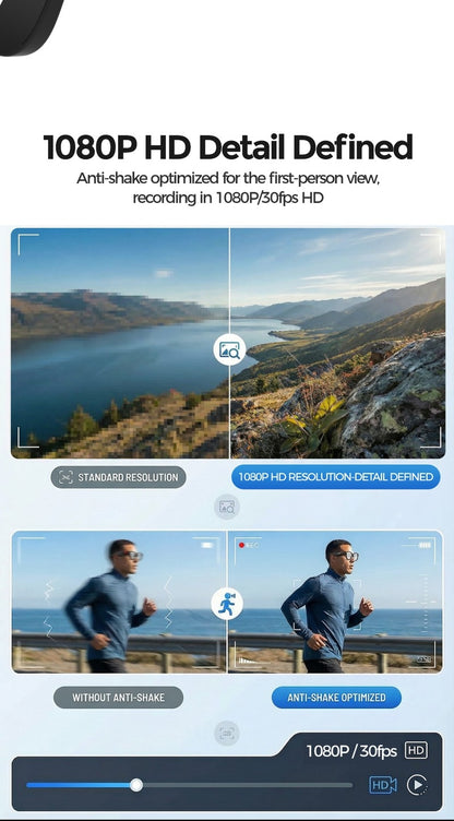 S1 Smart AI Shooting Glasses  Button Layout & Exact Dimension