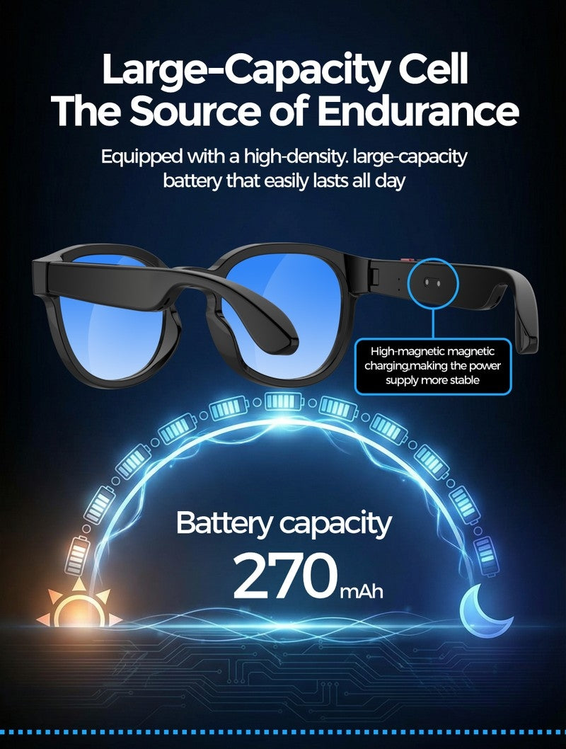 S1 Smart AI Shooting Glasses – Full Function Button Layout & Exact Dimension Spec Sheet
