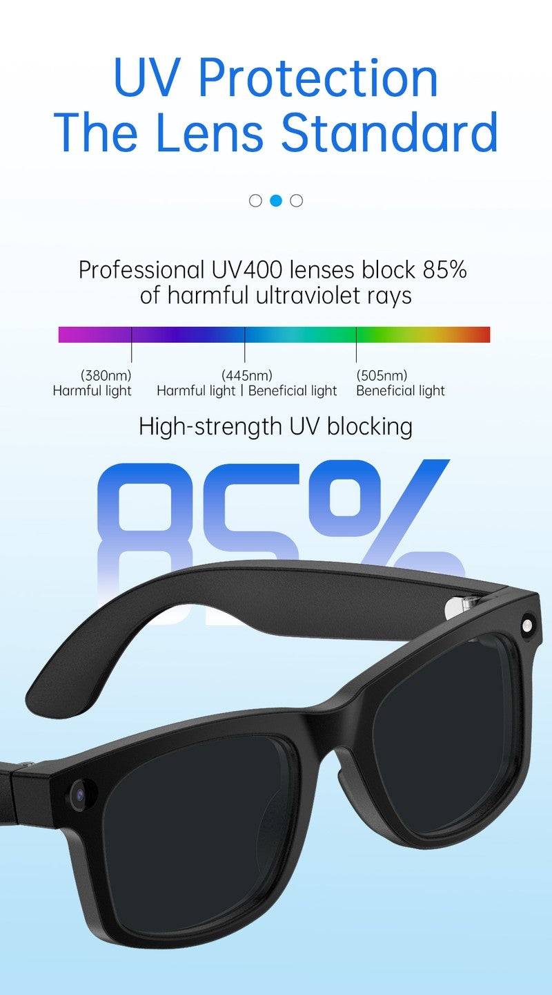 S2 Classic Square Smart Shooting Sunglasses, Hands-Free Video Record Bluetooth Audio AI Glasses